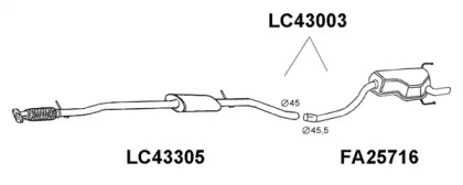 VENEPORTE LC43003