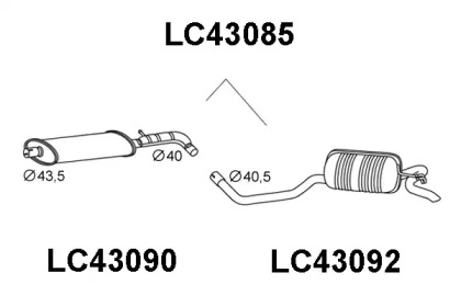 VENEPORTE LC43085