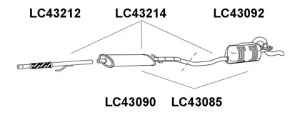 VENEPORTE LC43214