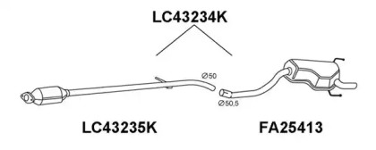 VENEPORTE LC43234K