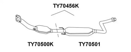 VENEPORTE TY70501