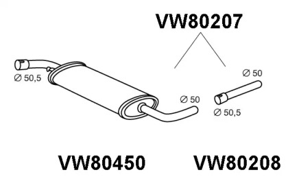 VENEPORTE VW80207