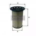 UNIFLUX FILTERS XNE288