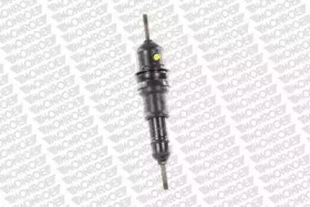monroe cb0017