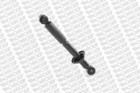 monroe cb0028