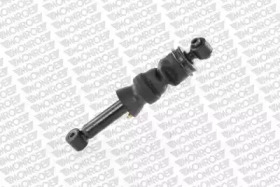 MONROE CB0149