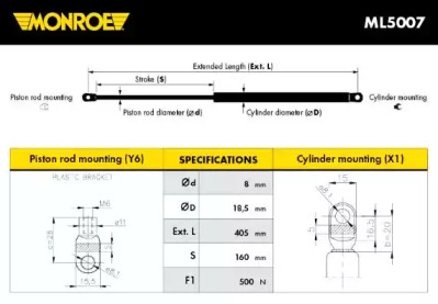 MONROE ML5007