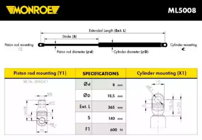 MONROE ML5008