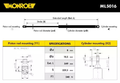 MONROE ML5016