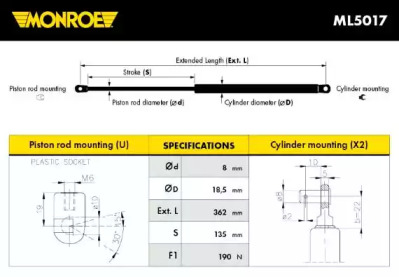 MONROE ML5017