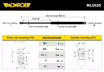 MONROE ML5030