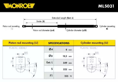 MONROE ML5031