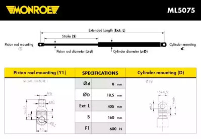 MONROE ML5075