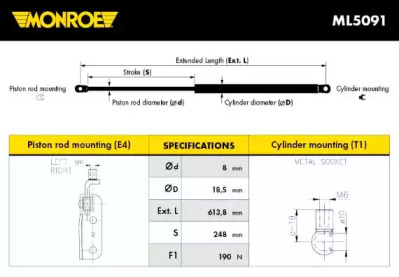 MONROE ML5091