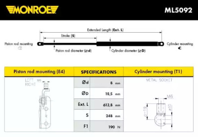 MONROE ML5092