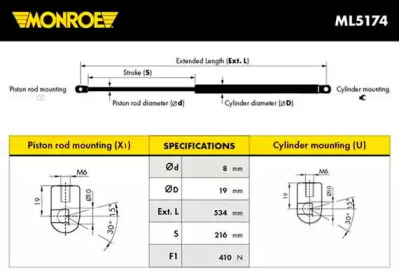 MONROE ML5174