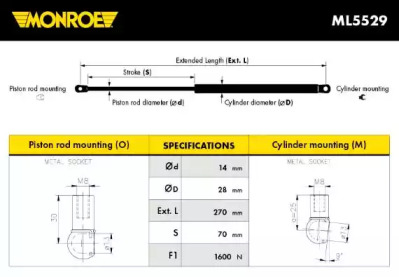 MONROE ML5529