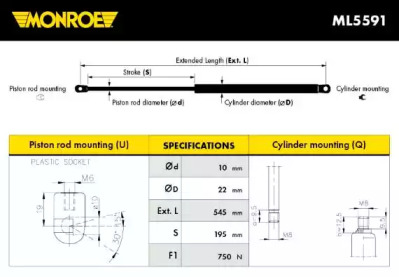 MONROE ML5591 MONROE ML5591