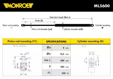 MONROE ML5600