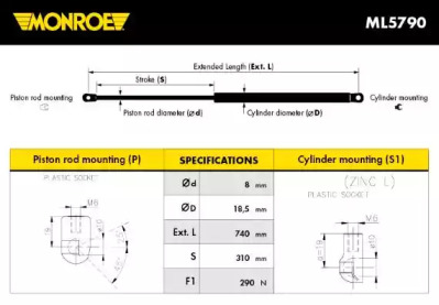 MONROE ML5790