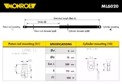 MONROE ML6020