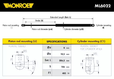 MONROE ML6022