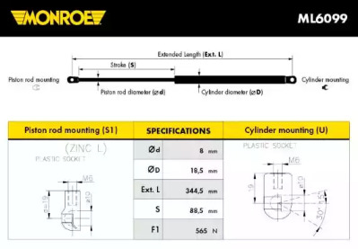 MONROE ML6099