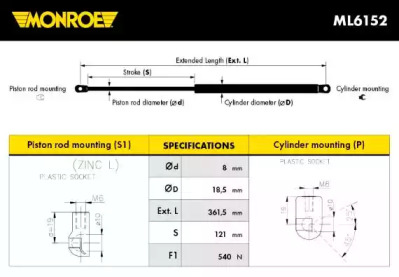 MONROE ML6152