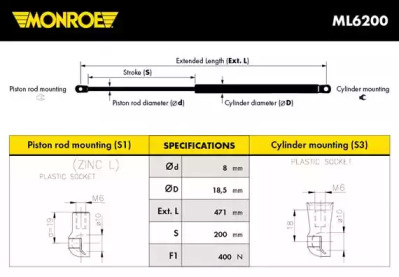 MONROE ML6200