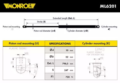 MONROE ML6201