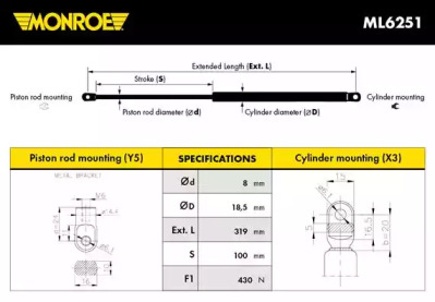 MONROE ML6251