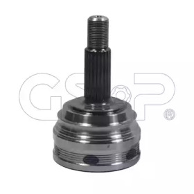 GSP 853006