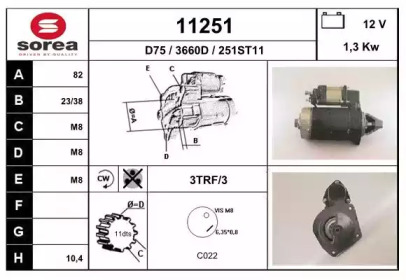 EAI 11251