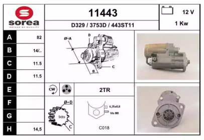 EAI 11443