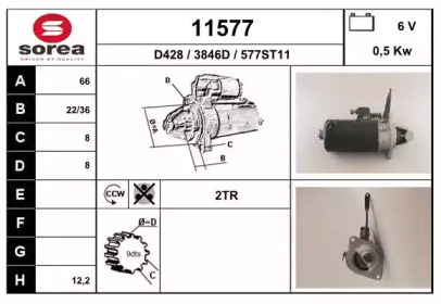 EAI 11577