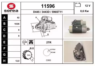 EAI 11596