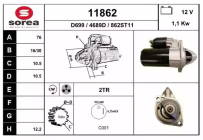 EAI 11862