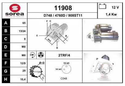 EAI 11908