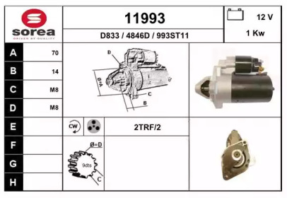 EAI 11993