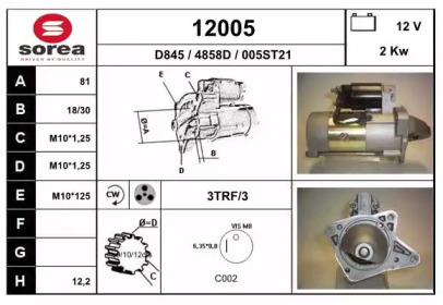 EAI 12005