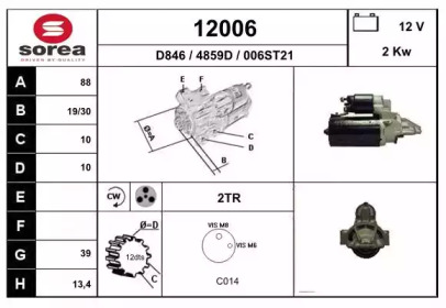 EAI 12006