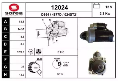 EAI 12024