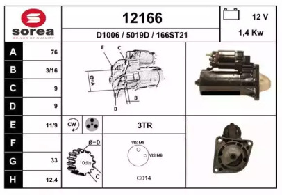 EAI 12166