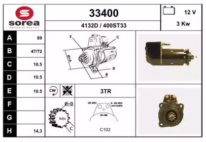 EAI 33400