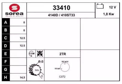 EAI 33410