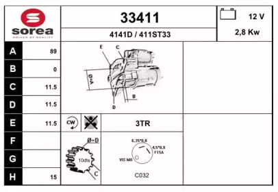 EAI 33411