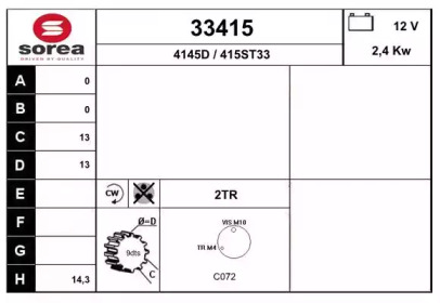 EAI 33415