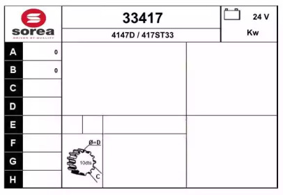 EAI 33417