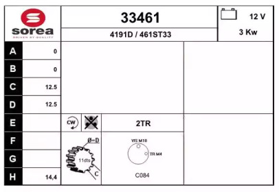 EAI 33461