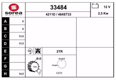 EAI 33484